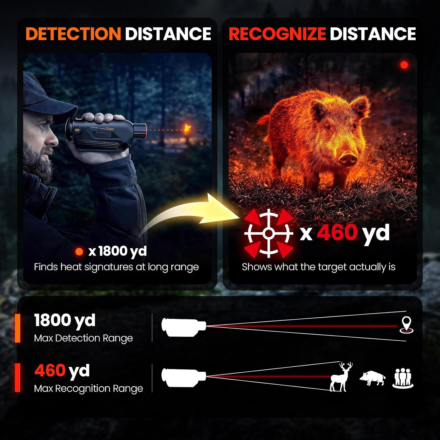 GOYOJO G325 G315 狩猟用サーマルイメージング - Outdoor Hunting Images のレビューと価格